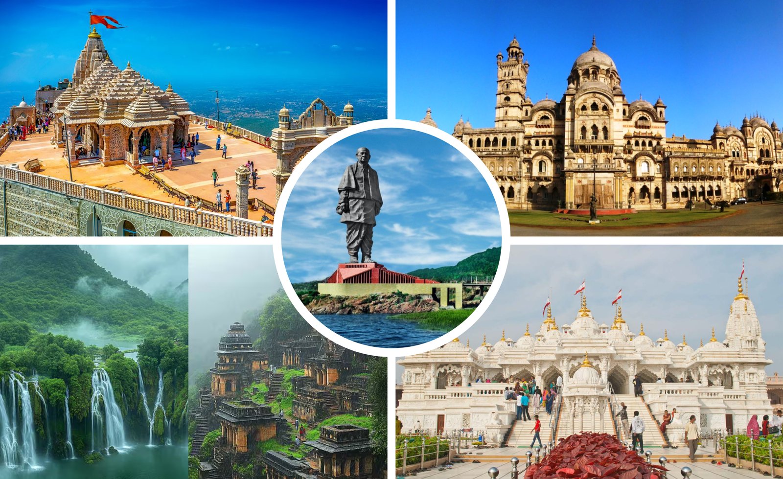 About Gujarat